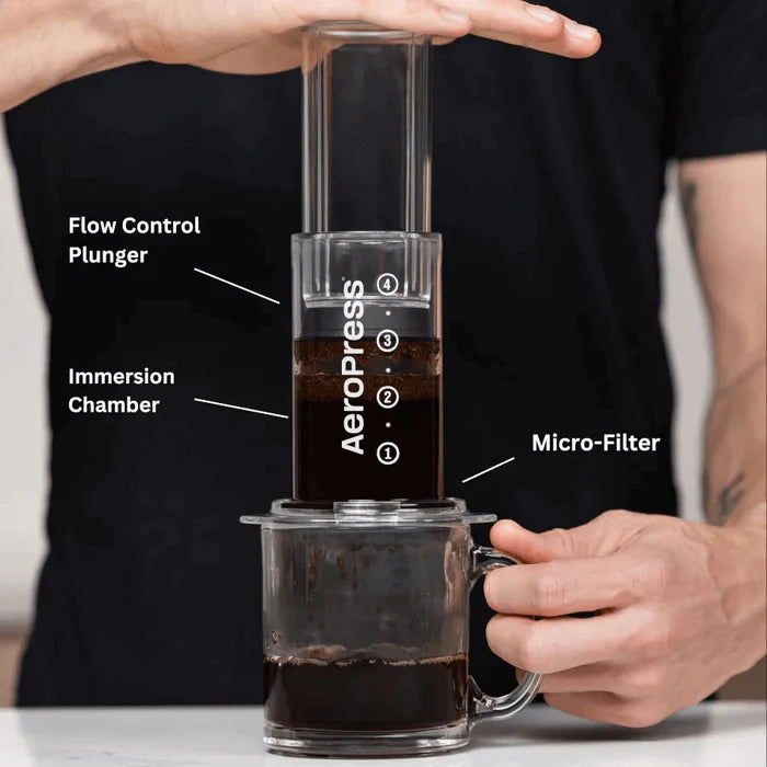 49th Parallel Coffee Roasters - Machine à café expresso AeroPress