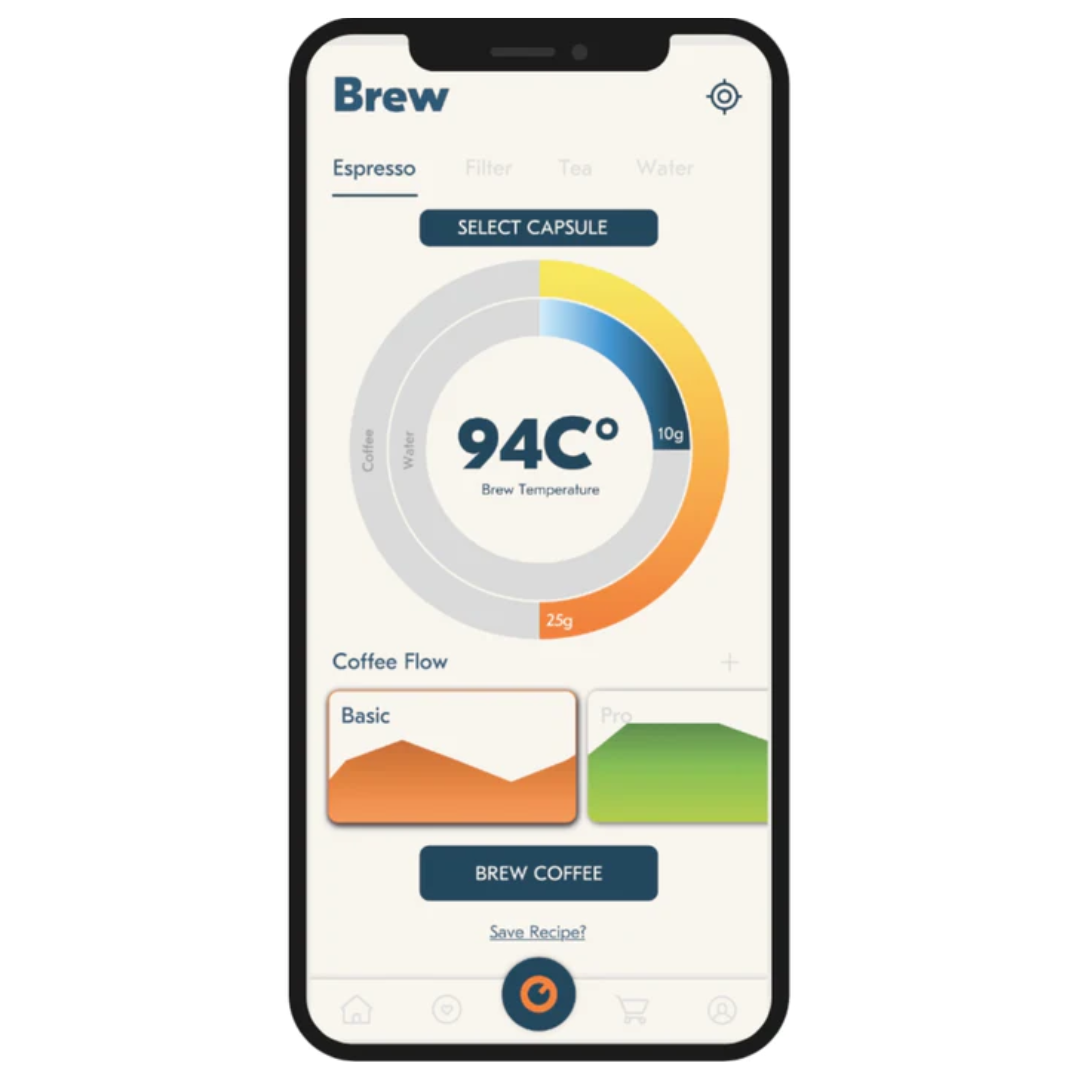 La machine du matin (120V)