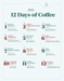 49th Parallel Coffee Roasters - 12 Days of Single Origin Coffee Menu