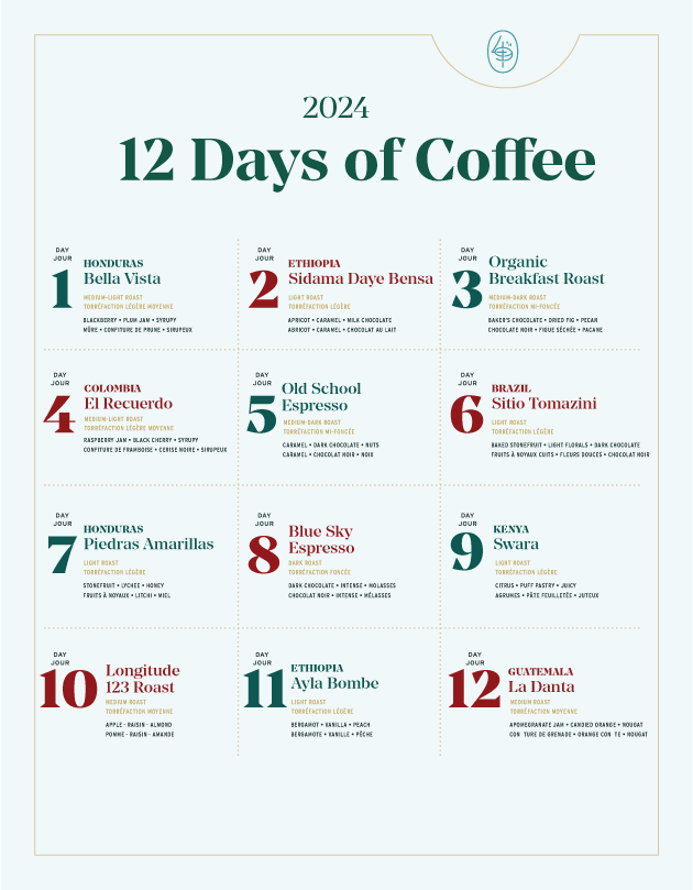 49th Parallel Coffee Roasters - 12 Days of Single Origin Coffee Menu