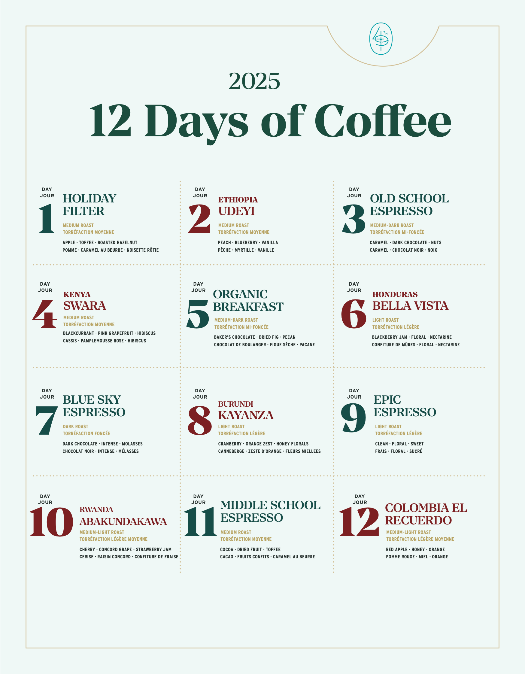 12 Days Of Coffee
