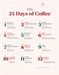 49th Parallel Coffee Roasters - 24 Days of Single Origin Holiday Coffee