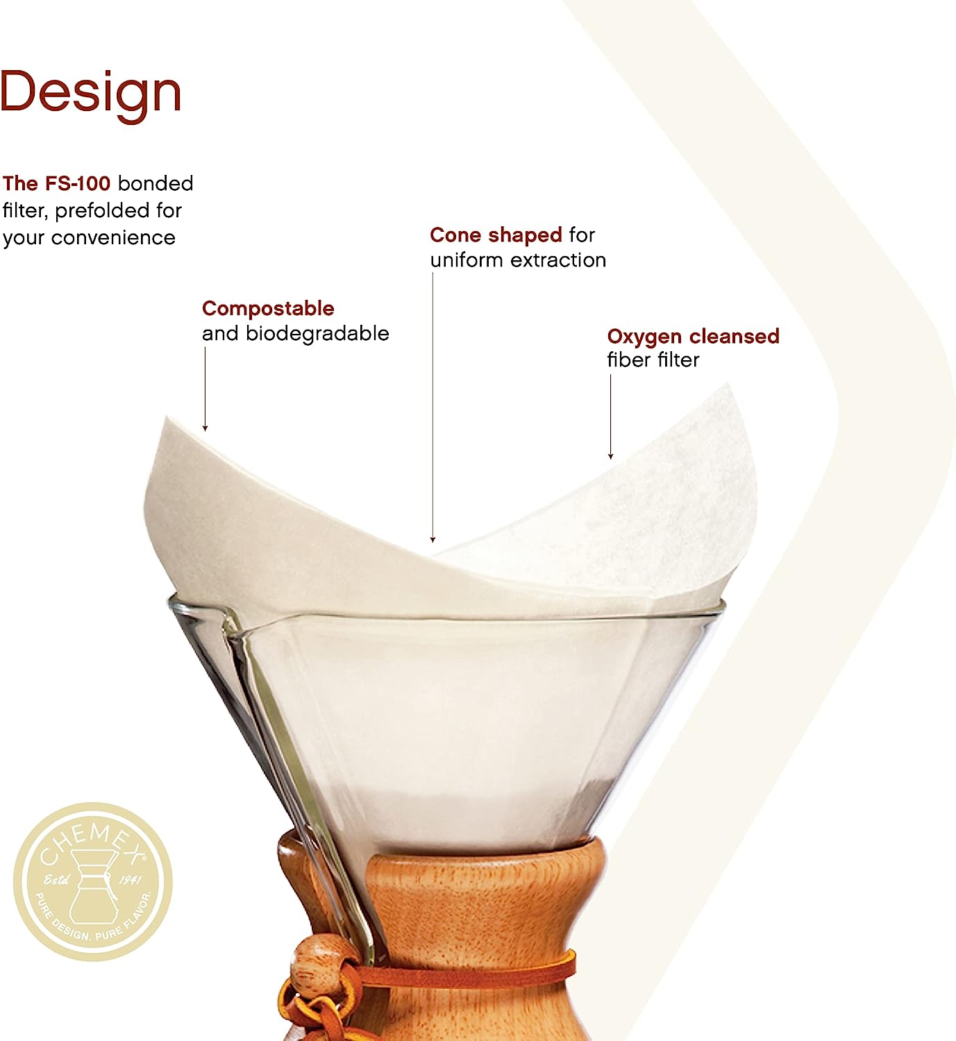 Coffee Roasting Chemex Unbleached Square Coffee Filters World - Main Image