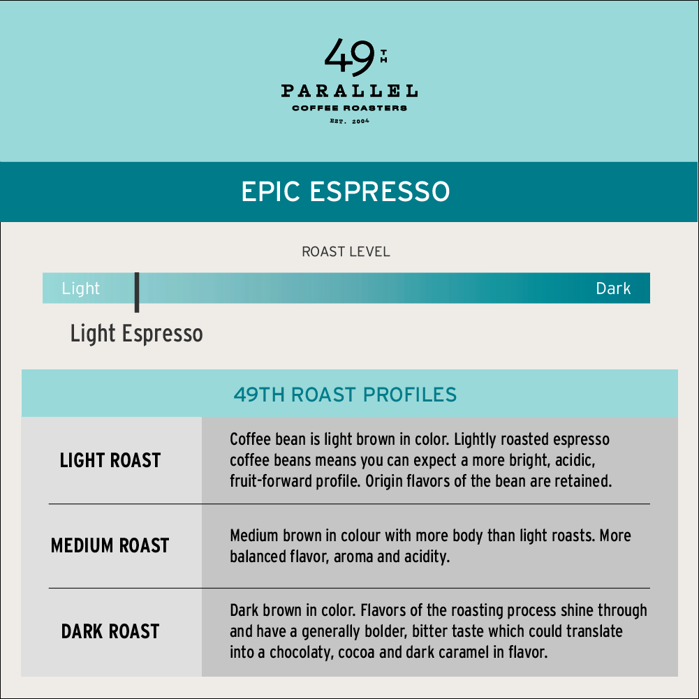 Epic Espresso
